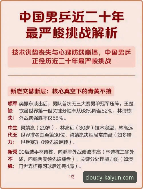 开云体育平台观赛教程：从中国男乒3-0英格兰看国乒战术应用解析